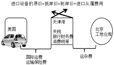 豸ԭ۵Ĺ