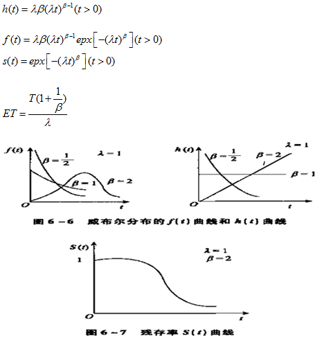 ֲ