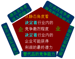 ģ2