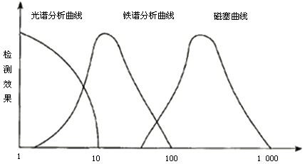 鷨