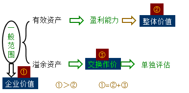 Чʲʲ