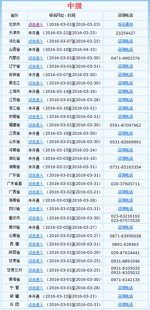 全国2016年中级会计职称考试报名入口已开通