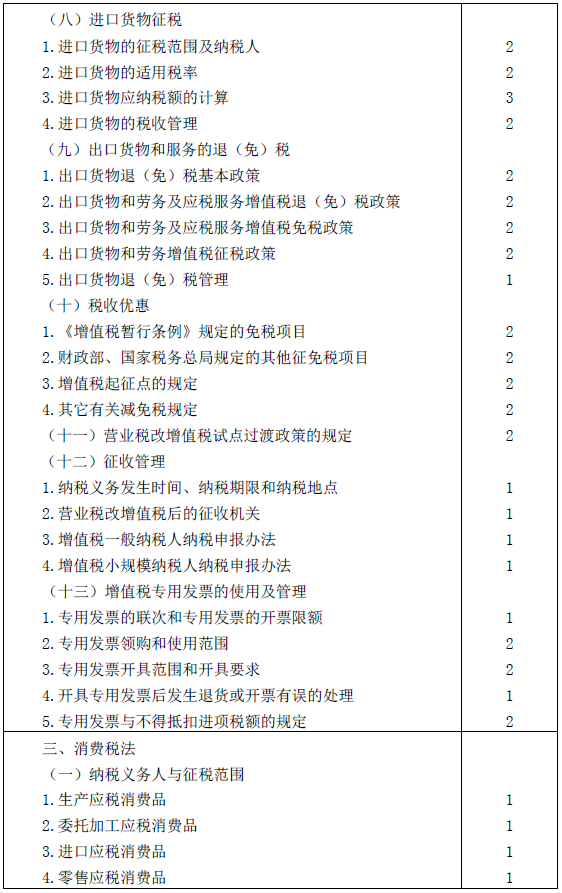 2016年注册会计师专业阶段考试大纲《税法》