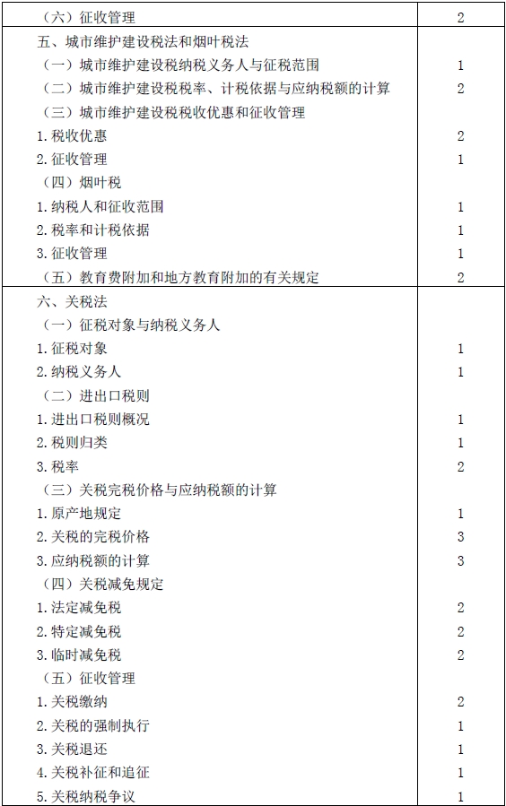 2016年注册会计师专业阶段考试大纲《税法》