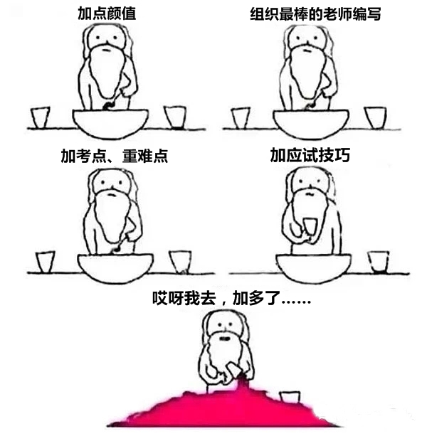 中级会计职称辅导书