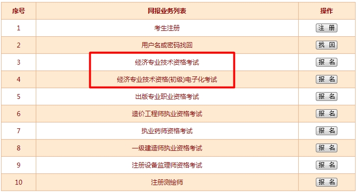 2016年浙江省经济师考试报名入口