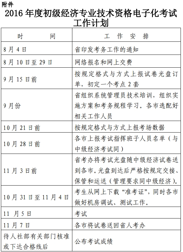 浙江2016年初级经济师电子化考试考务工作通知