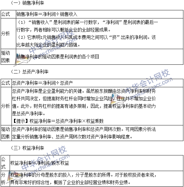 2016注会《财务成本管理》高频考点：盈利能力比率
