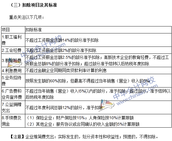 2016注册会计师《税法》高频考点：应纳税所得额的计算