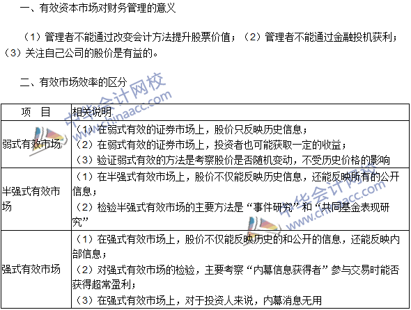 2016注册会计师《财务成本管理》高频考点：资本市场效率