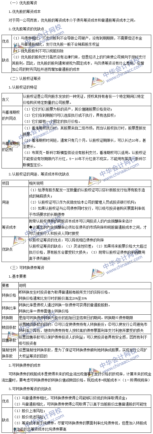 2016年注册会计师考试《财务成本管理》高频考点：混合筹资