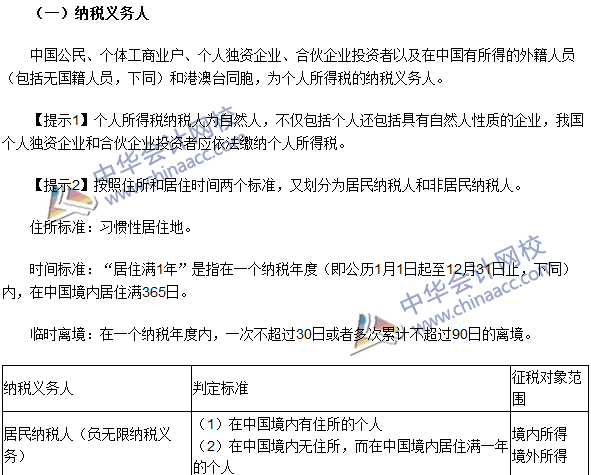 2016注册会计师《税法》高频考点：纳税义务人与征税范围 