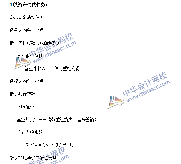 2016年注会《会计》高频考点：债务重组的会计处理