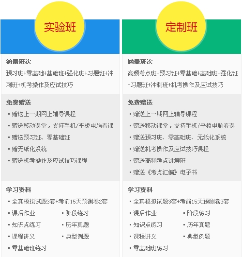 2017年中级会计职称实验班/定制班辅导课程