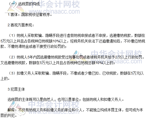 2016税务师《涉税服务相关法律》高频考点