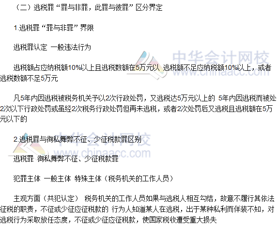2016税务师《涉税服务相关法律》高频考点