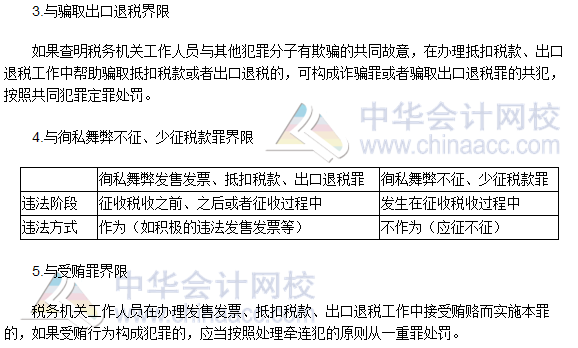 2016税务师《涉税服务相关法律》高频考点