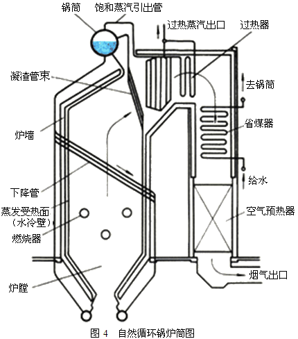 管式炉示意图图片