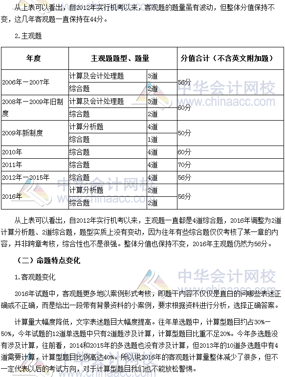 2016年注册会计师考试《会计》科目分析报告