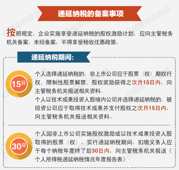 股权招聘_一招看懂股权设计,连锁企业股权布局思路(3)