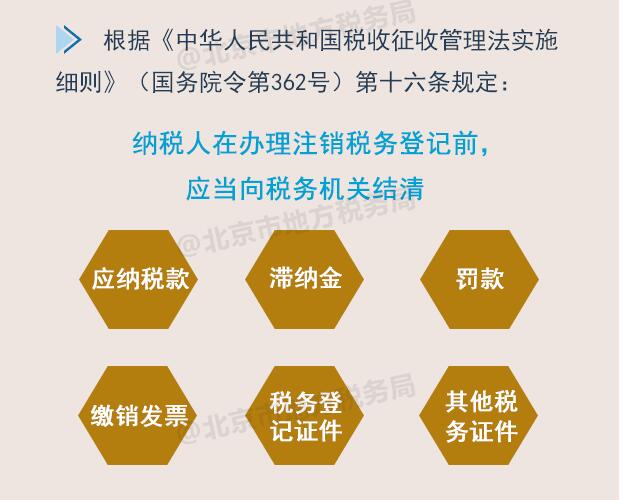 税务登记变更或注销 发票如何处理？