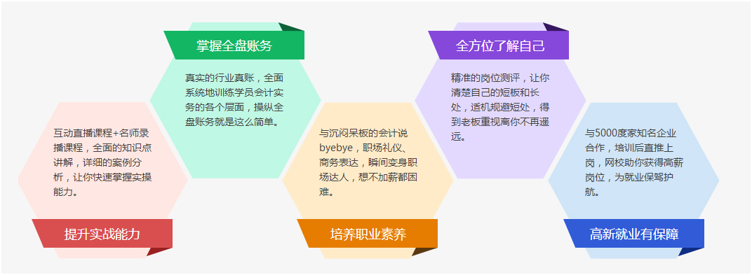 考取会计专业证书后 如何迎来职业高峰期