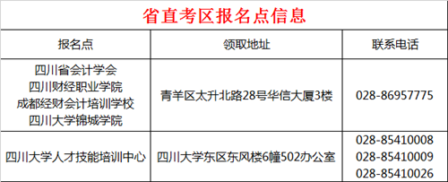 2016年四川省直初级会计职称证书领取通知
