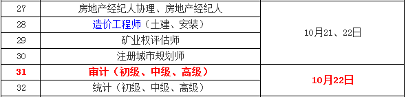 2017年初级审计师考试时间为10月22日