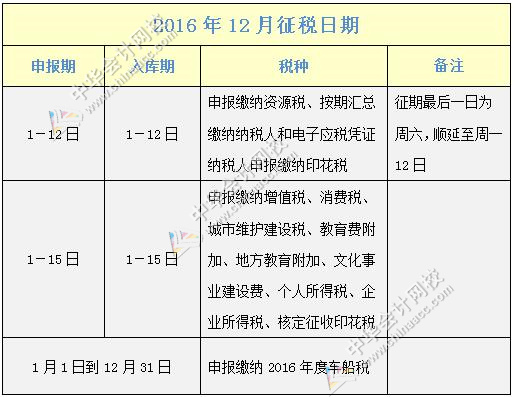 纳税必看：2016年12月纳税申报办税日历