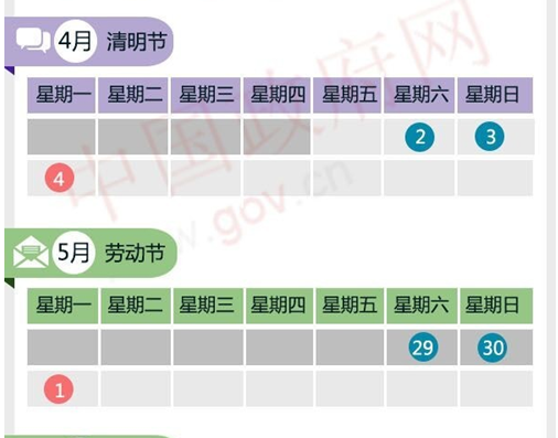 2017年这11天节假期三倍工资