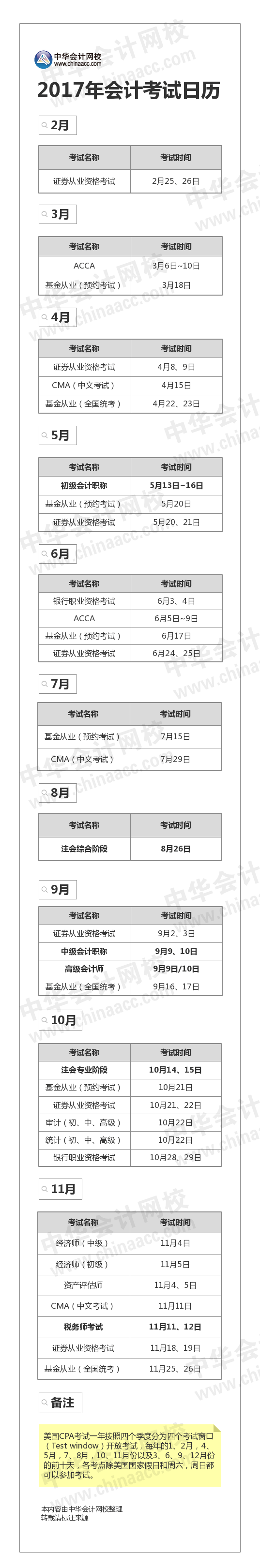 2017年财会类考试日历