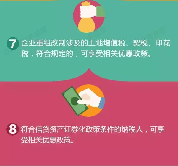 8项税收支持政策助力企业降杠杆！一图了解
