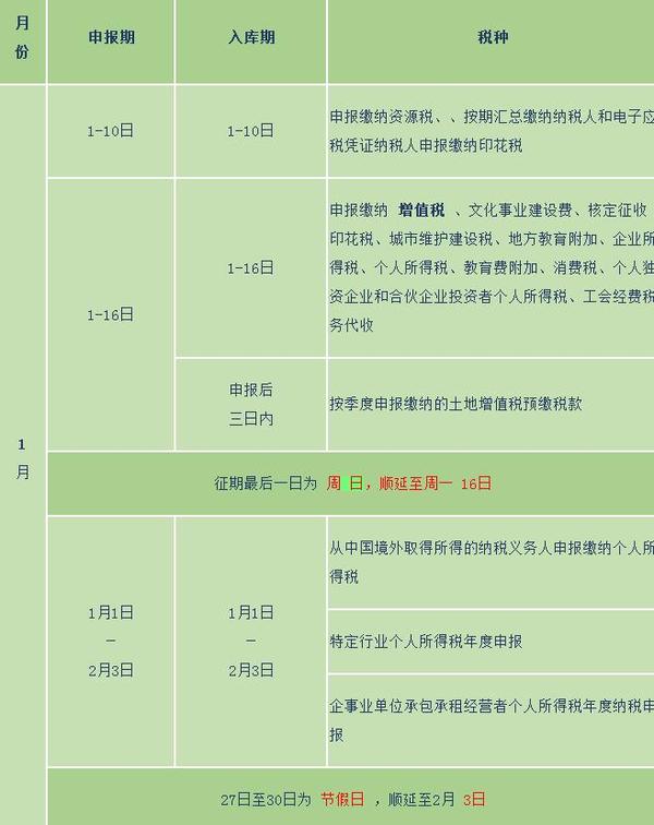 值得收藏 2017年税务征期日历新鲜出炉