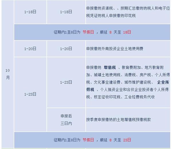 值得收藏 2017年税务征期日历新鲜出炉