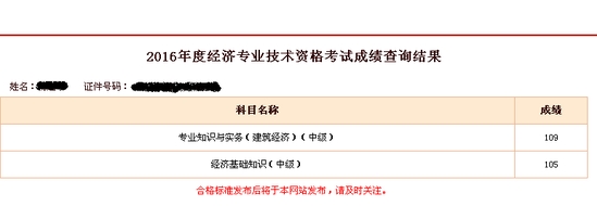 网校经济师学员考试成绩