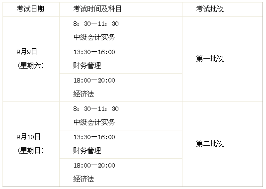 湖北孝感2017年中级会计职称报名时间为3月1日-31日