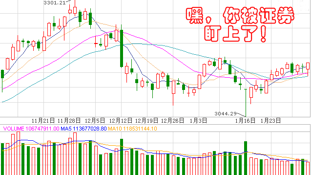 2017年2月证券从业资格考试忘记报名怎么办？