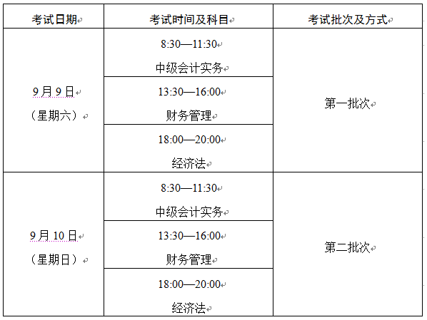 2016年初级会计准考证打印入口_广东初级会计准考证打印入口_2023初级会计准考证打印入口