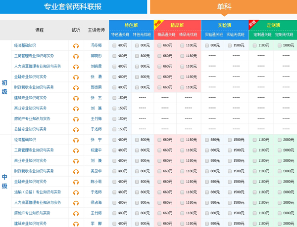 经济师班次价格