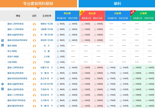 经济师班次价格