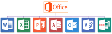 巧用Excel 办公软件组件及学习方法