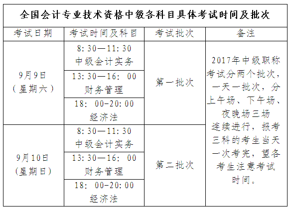 2023初级会计证报名入口_初级会计职称考试报名入口_江苏省初级会计报名入口