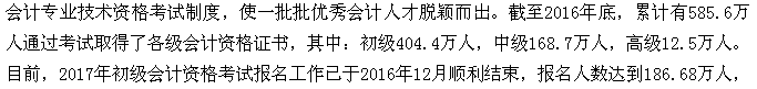 2017年中级会计职称考试相关问题5大关注点