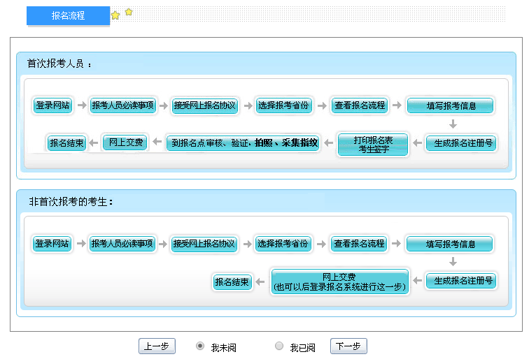 北京2017年中级会计职称考试报名入口已开通