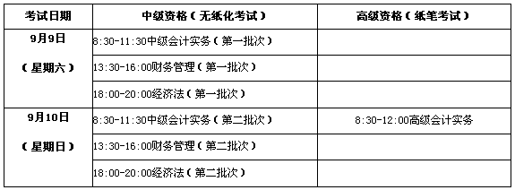 湖南株洲2017年中级会计职称考试报名时间为3月21日-31日