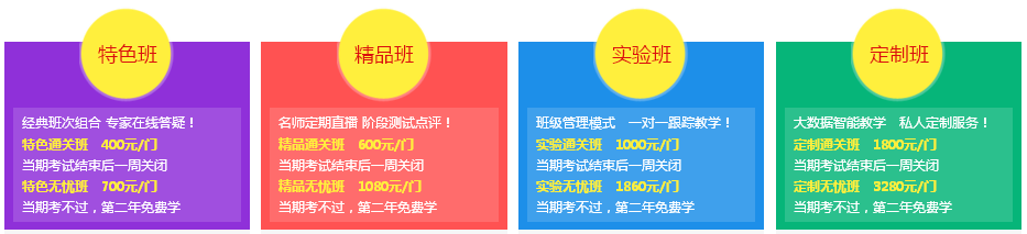 中级会计师培训班一般多少钱 高性价比就在正保会计网校