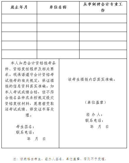 广东省直考区2017年中级会计职称实行考后资格复核