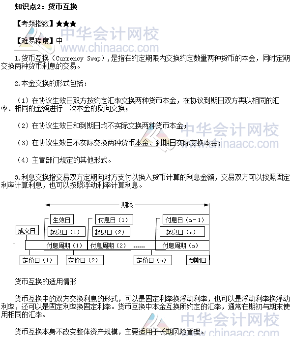 2017年期货从业《期货基础知识》高频考点：货币互换