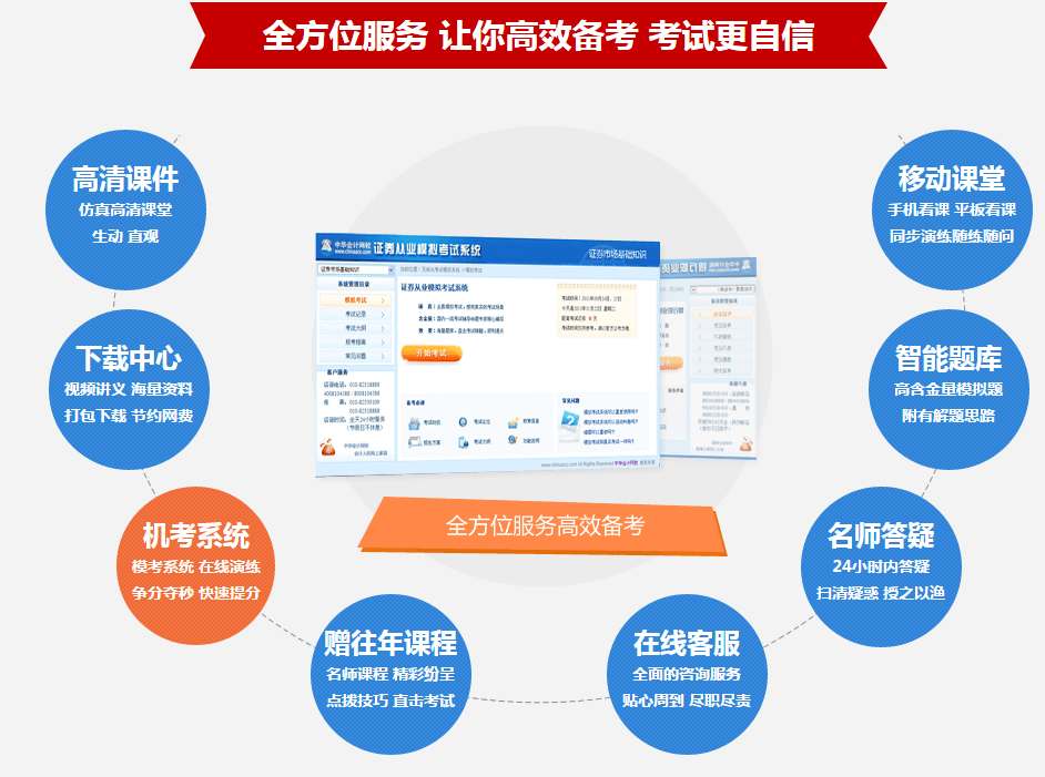 2017年江苏淮安市证券从业考试视频讲座辅导培训班