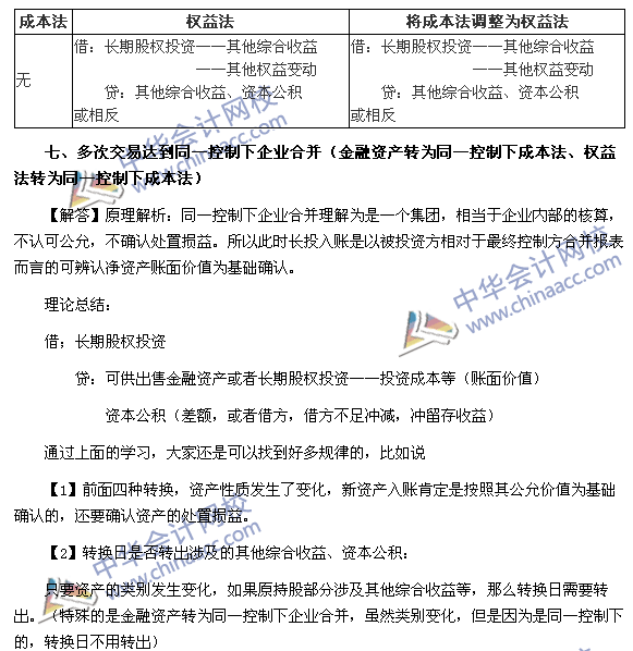 必看干货：《中级会计实务》重难点讲解之长期股权投资的转换